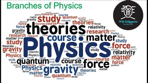 Branches Of Physics (Free PDF) Leverage Edu, 43% OFF