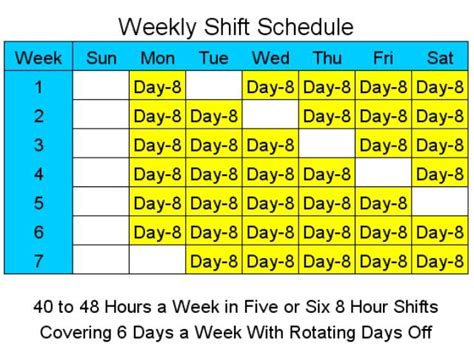 8 Hour Shift Schedules for 6 Days a Week - standaloneinstaller.com