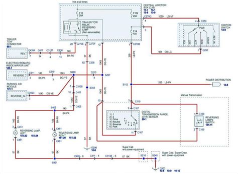 Tail Light Wiring Diagram Ford F150 » Wiring Draw And Schematic