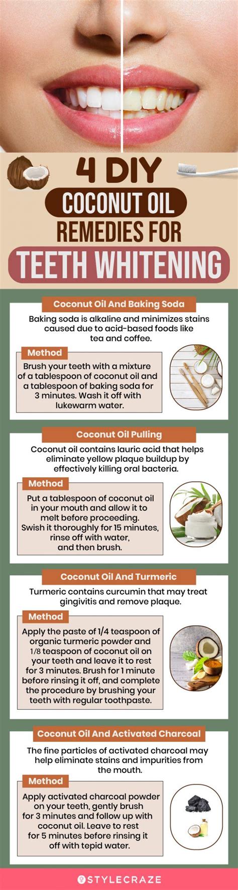 Coconut Oil For Teeth Whitening: Benefits And How To Use It