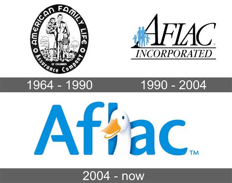 Aflac Logo and symbol, meaning, history, sign.