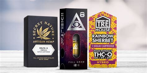 Elevate Your THC Cartridge Experience in 2023: 5 Brands For Maximum ...