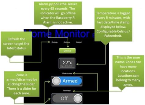 PrivateEyePi - a DIY home alarm system - Raspberry Pi