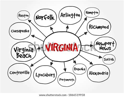 21 Virginian Fairfax Images, Stock Photos & Vectors | Shutterstock