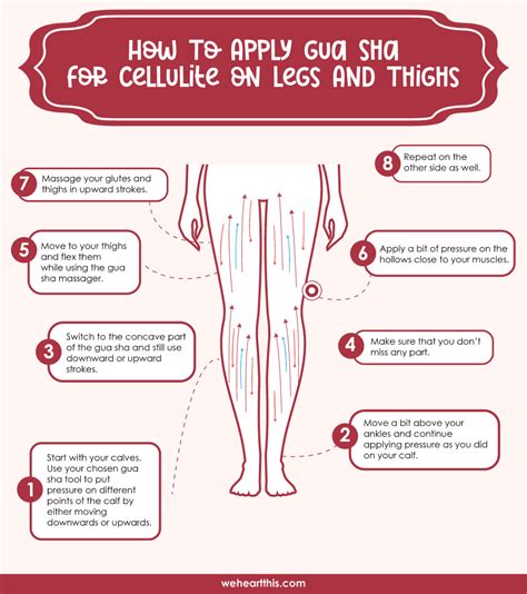 Gua Sha for Cellulite: Everything You Need Know