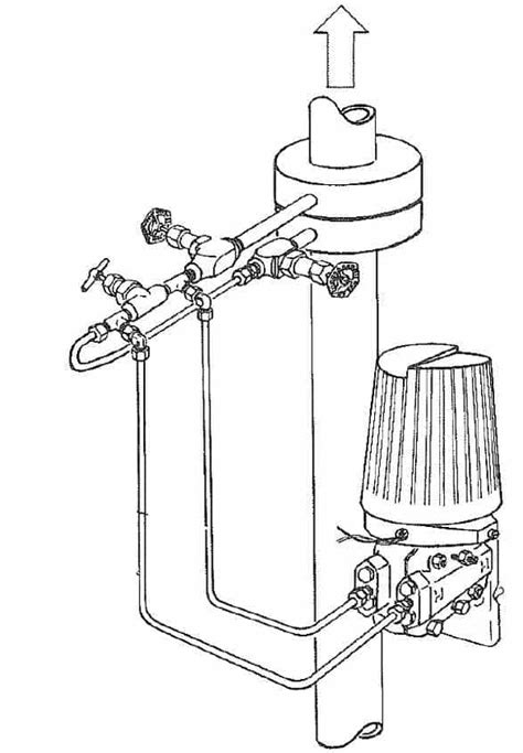 How to install an Orifice Plate? Installation Guidelines