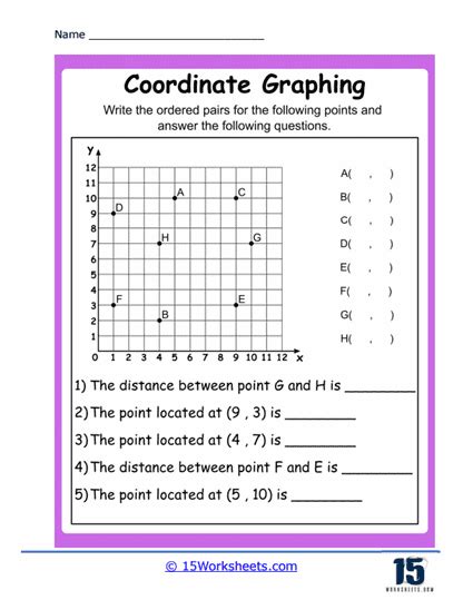 Coordinate Plane Worksheets - 15 Worksheets.com