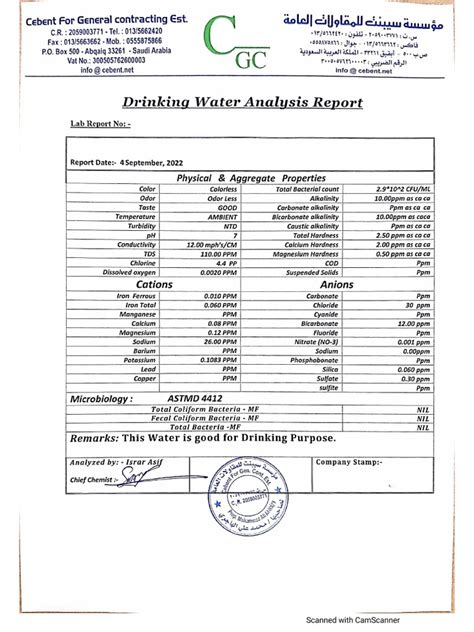 Water Analysis - 1 | PDF