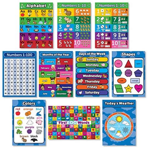 toddler learning poster kit - 10 large educational wall posters for ...