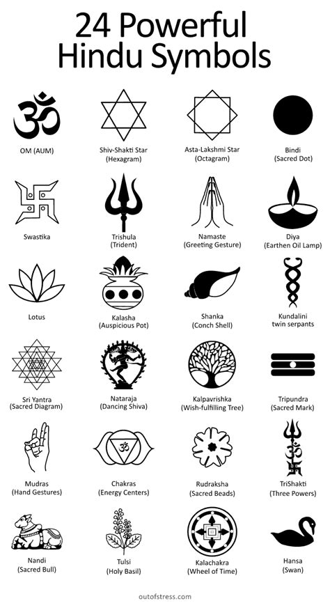 26 Powerful Hindu Symbols and Their Meanings