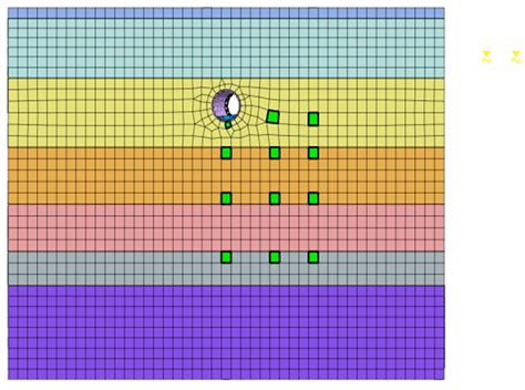 Water | Free Full-Text | Analysis of the Effect of Pore Water Pressure ...