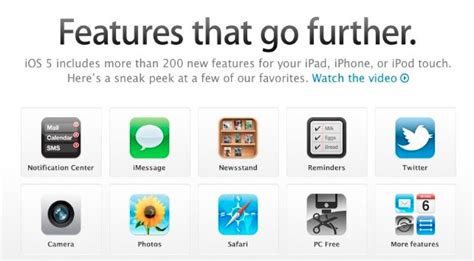 Many iOS 5 Features Can Already Be Installed On Your Jailbroken iPhone