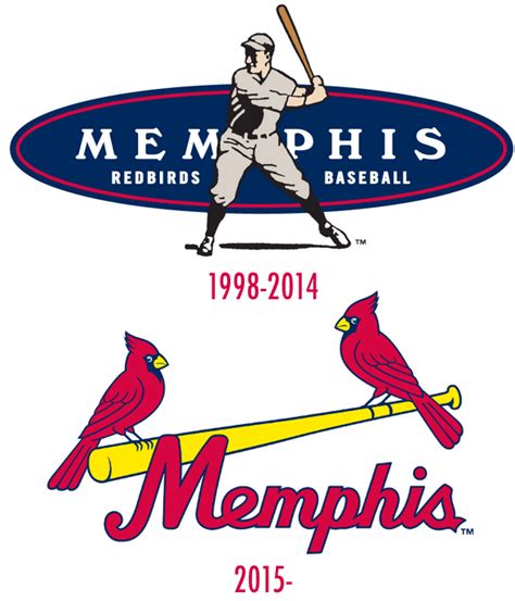 Memphis Redbirds Old and New Logo | Chris Creamer's SportsLogos.Net News : New Logos and New ...