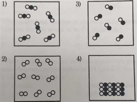 Which particle diagram represents a sample containing the compound CO_2? How do you determine ...