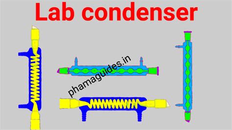 2.3 Lab Condenser,glass Condenser - Details & Types