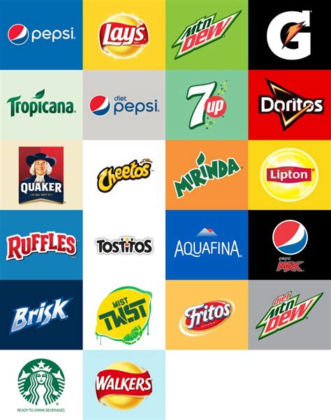 22 PepsiCo brands earning more than $1 billion each. Those brands ...