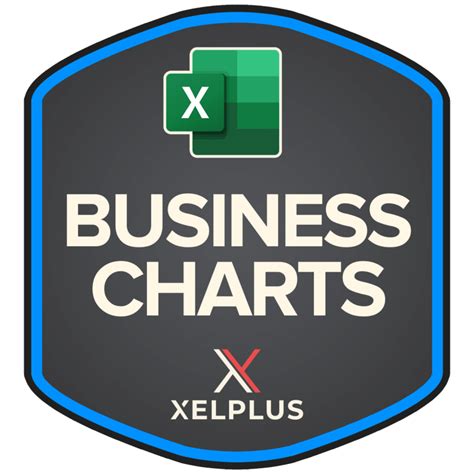 Business Charts in Excel - Xelplus - Leila Gharani