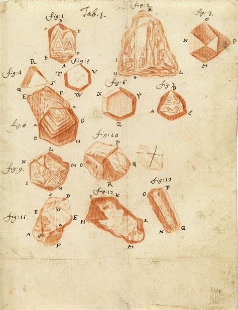 Antonie van Leeuwenhoek’s red chalk drawings of sand grains. From a ...