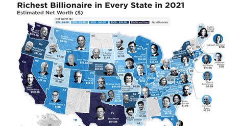 Richest Person In Usa 2025 - Mufi Tabina