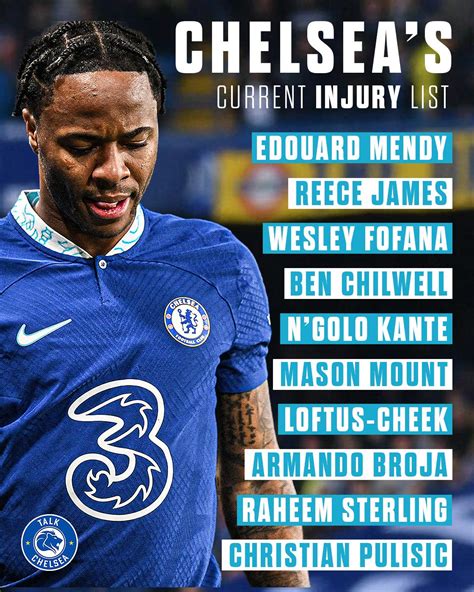 (Image): Chelsea's current injury list shows severity of task for Graham Potter » Chelsea News