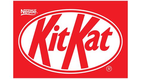 Kit Kat Logo : histoire, signification de l'emblème