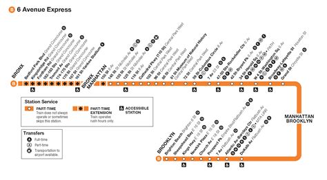 Mta Subway Map B Line - Gisele Ermentrude
