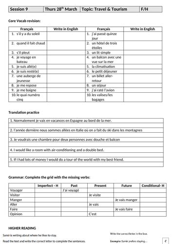 GCSE French Revision AQA | Teaching Resources