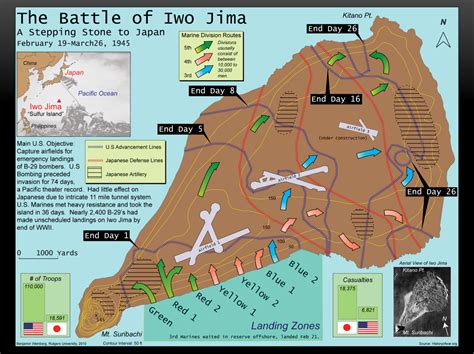 The Battle of Iwo Jima 1945 | David E. Ramirez