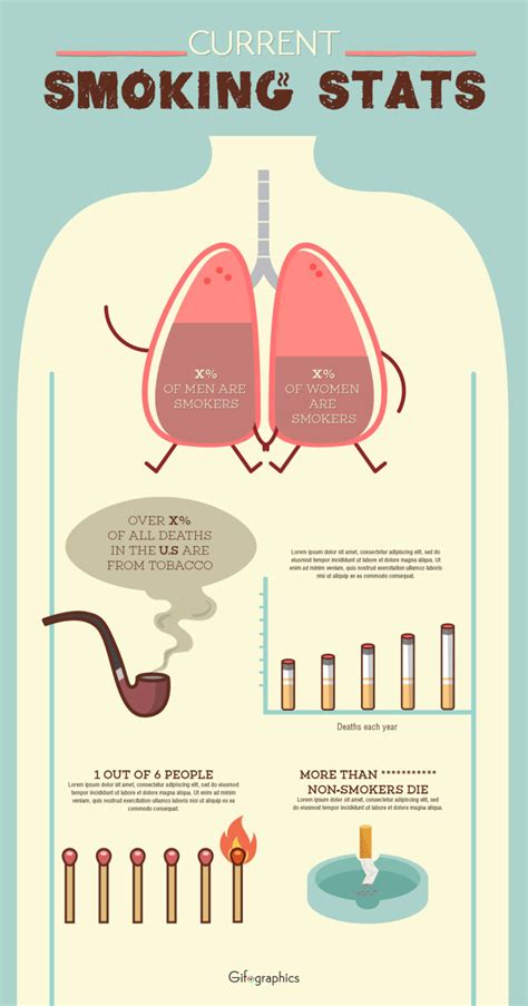 Smoking Stats PSD Template [Infographic Template] - Gifographics.co