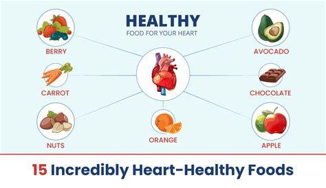 15 Incredibly Heart-Healthy Foods