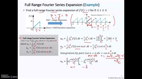 Week 11 Fourier Series Expansion Part 4_3 Full Range Fourier Series Expansion - YouTube