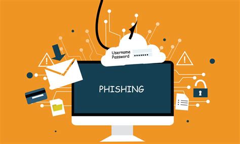 Six most common types of phishing attacks and how to prevent them - iPleaders