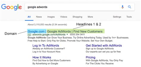 20 Tips To Create Google Ads Headline & Examples