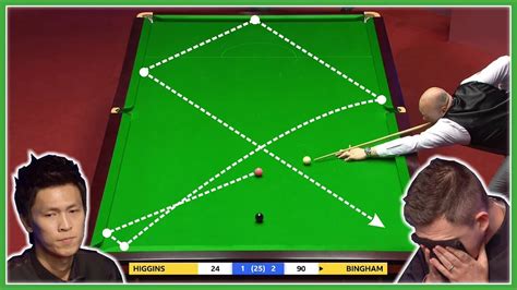 TOP 35 BEST SHOTS | Mosconi Cup 2020 (9-Ball Pool) | best nine - Du ...