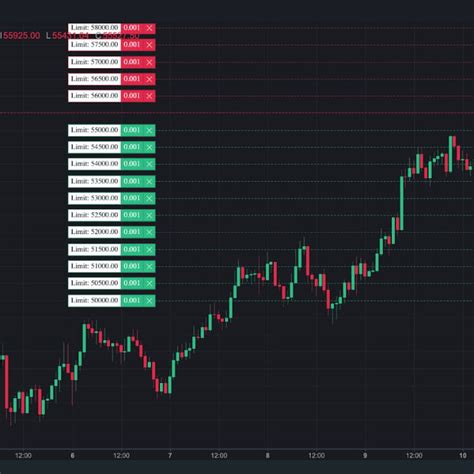 SkillfulCrypto's Profile | Binance Square