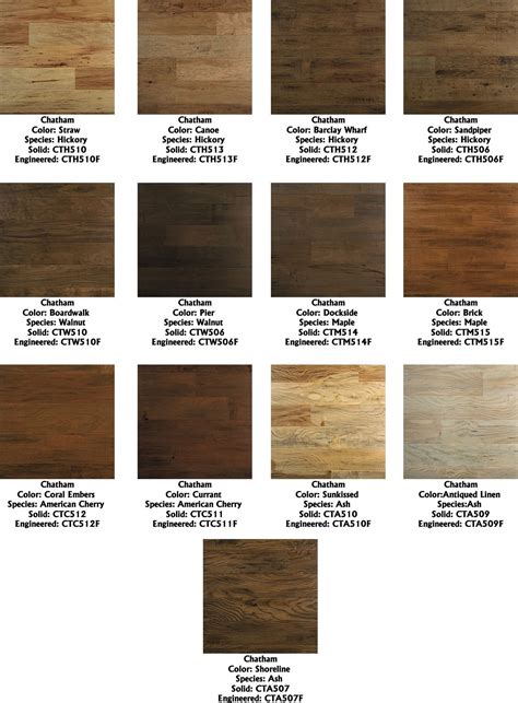 The Best Wood Flooring Types And Colors And Review | Engineered wood floors, Types of wood ...