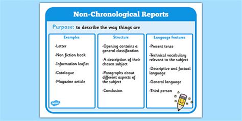 Looking Good Non Chronological Report Features Poster Research Paper Cover Page Template Word ...