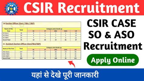 CSIR SO / ASO Recruitment 2023 - MAY EXAM