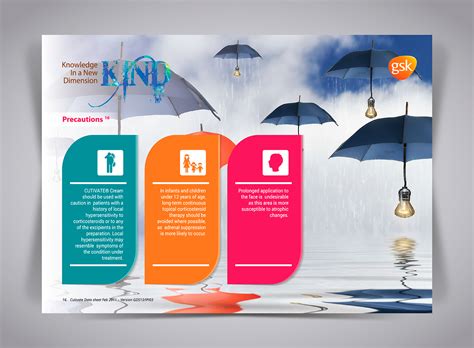 KIND Campaign by GSK on Behance