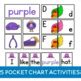 Thanksgiving Pocket Chart Activities for Preschool and Kindergarten
