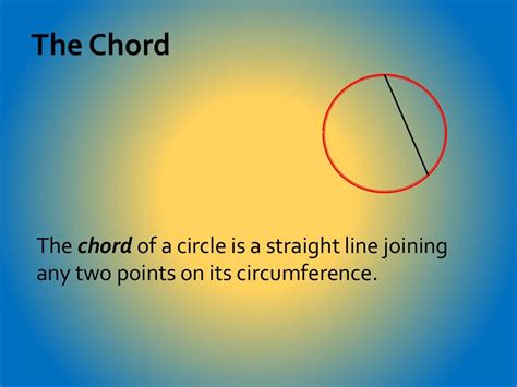 Lay out an angle using the chordal method