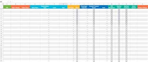 Google Sheets Inventory Template | Coupler.io Blog