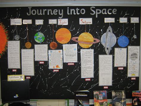 SPACE!!!! | Earth and space science, Space science, Space theme classroom