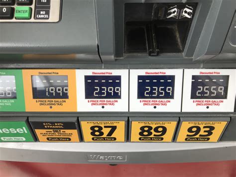 How Much Ethanol Is In 91 Octane Gas - And to top it all off, aromatics are expensive to produce ...