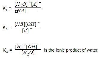 Acid Base Titration - Titration Curves, Equivalence Point & Indicators ...