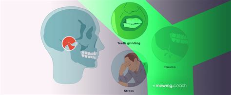 Hypermobile Jaw Definition, Causes and Treatments | Mewing.coach