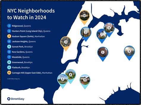 10 NYC neighborhoods to watch in 2024 include 3 Brooklyn neighborhoods | Brooklyn Bridge Parents ...