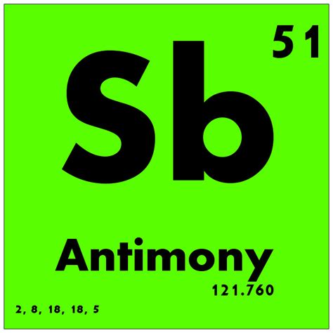 Antimony Periodic Table | Cabinets Matttroy