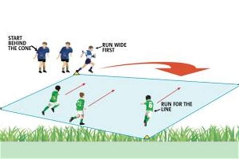 Corner line Tag Tag Rugby - Rugby Drills, Rugby | Sportplan