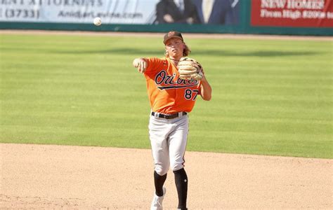 Orioles Officially Invite Jackson Holliday To Spring Training